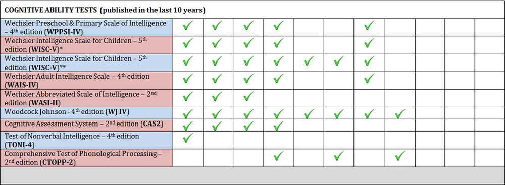 file 45 | Raise the Bar Psychology
