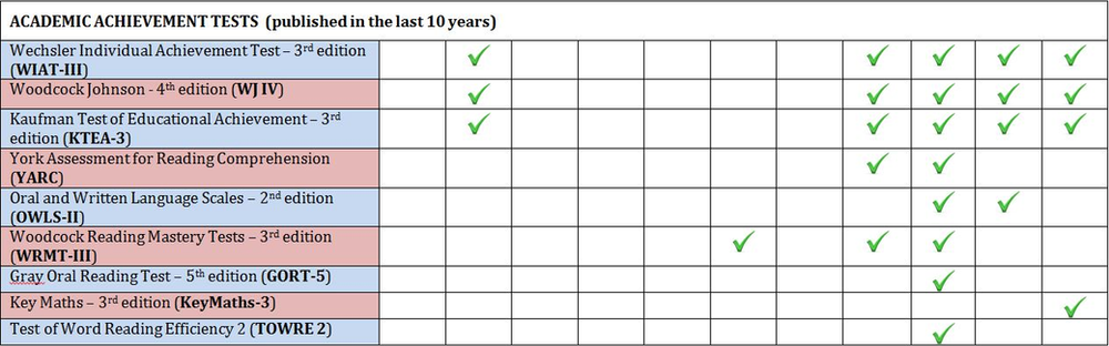 file 46 | Raise the Bar Psychology